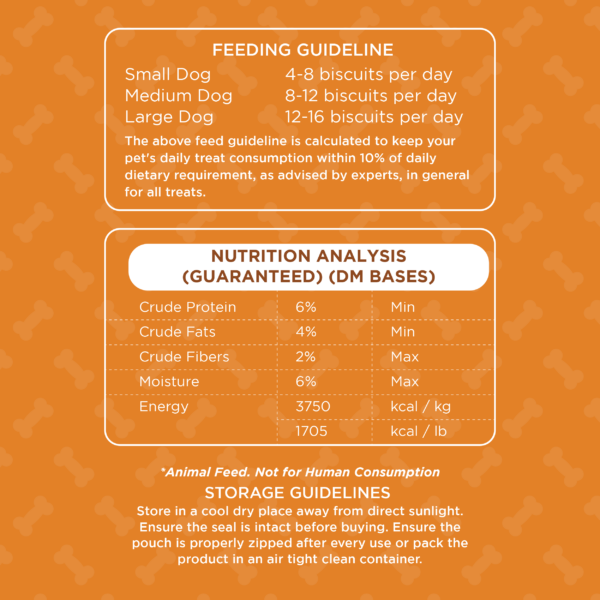 Carrot and cheese Nutrition details